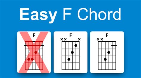 The 6 Easy Ways To Play The F Guitar Chords Vrogue Co The 6 Easy Ways To Play The F Guitar Chords Vrogue Co
