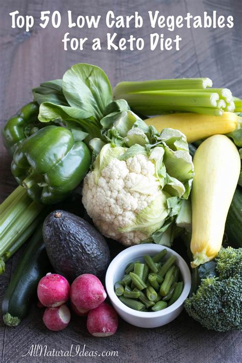 The 8 Best Vegetables To Eat On Ketogenic Diet Low Carb Veggies