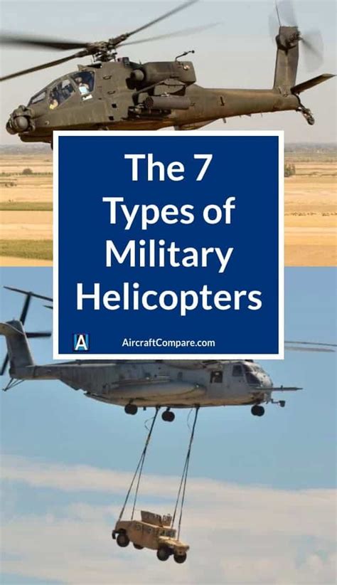The 8 Types Of Military Helicopters With 16 Examples Aero Corner