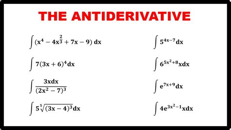 The Antiderivative Basic Calculus Youtube