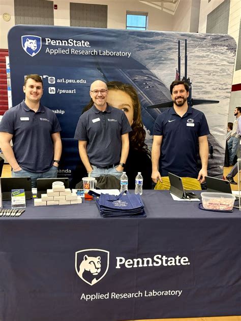 The Applied Research Laboratory At Penn State University Linkedin
