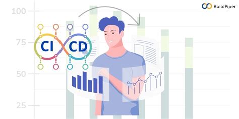 The Art Of Ci Cd Optimization Mastering Techniques For Workflow Efficiency Buildpiper The Art Of Ci Cd Optimization Mastering Techniques For Workflow Efficiency Buildpiper