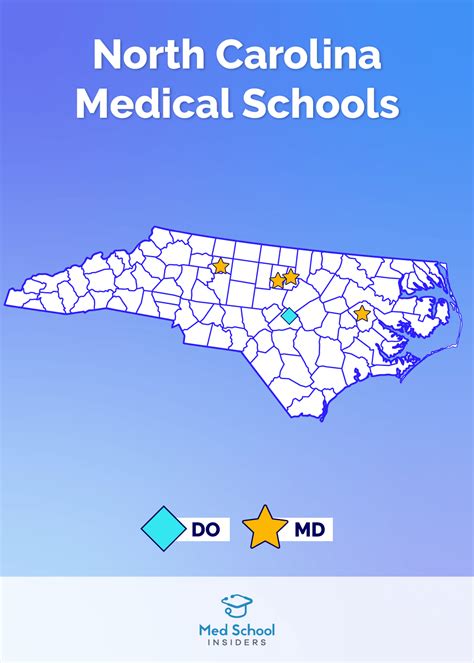 The Best North Carolina Medical Schools Leland