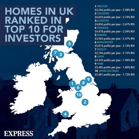 The Best Places To Invest In Uk Property Right Now Bloomberg The Best Places To Invest In Uk Property Right Now Bloomberg