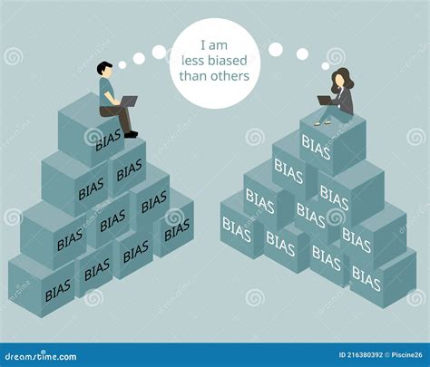 The Bias Blind Spot Is The Cognitive Bias Which Has Tendency Of People