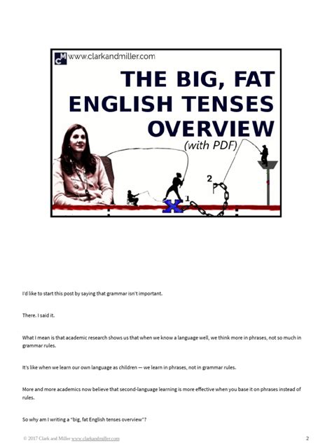 The Big Fat English Tenses Overview With Pdf Clark And Miller