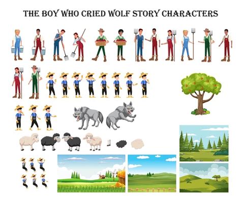 The Boy Who Cried Wolf: Unveiling the Modern Truth Behind the Classic Fable