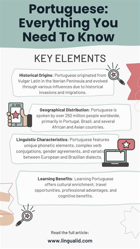 The Brazillian Portuguese Language Everything You Need To Know