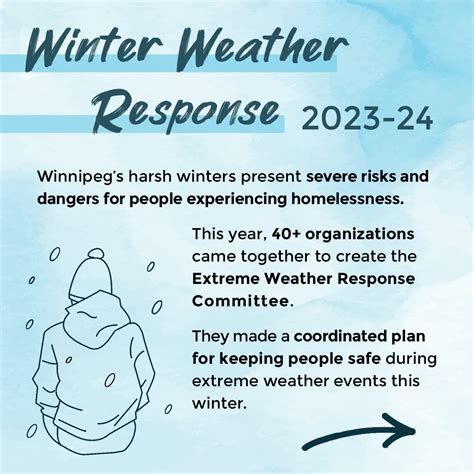 The City Of Richardson Has Activated Its Winter Weather Response Plan As Severe Winter Weather Is Forecast To Impact North Texas Within The Next 48 Hours Currently There Are No Disruptions To