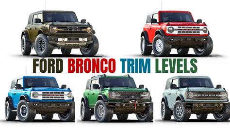 The Complete Bronco Trim Guide The Complete Bronco Trim Guide