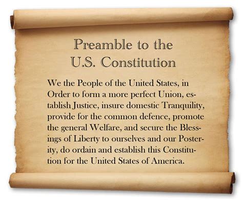 The Constitution S Preamble Memorize By Monday Ppt Download