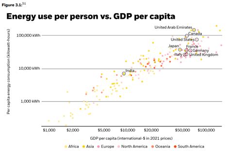 The Democratization Of Investing Expanding Prosperity In More Places For More People The Democratization Of Investing Expanding Prosperity In More Places For More People