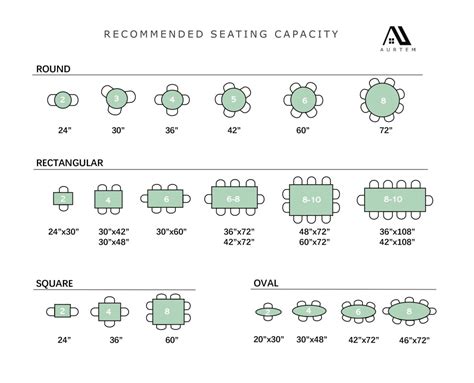 The Dining Room Table Size Guide Aurtem