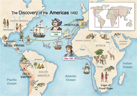 The Discovery Of America About History
