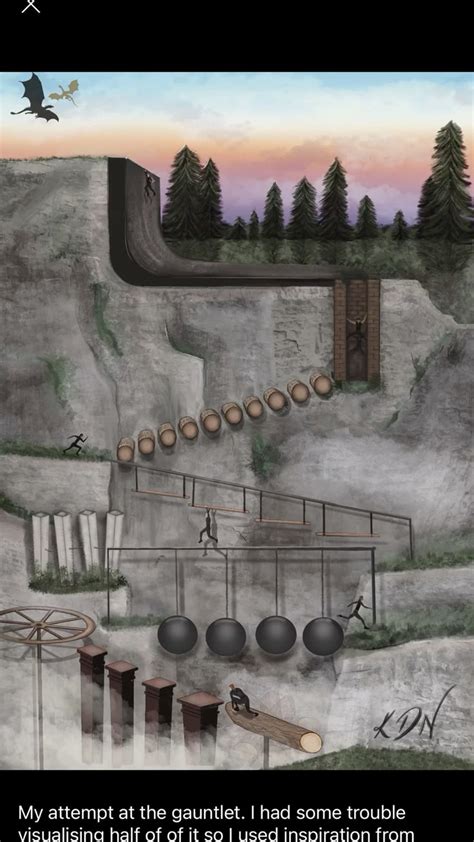 The Gauntlet Fourth Wing: A Complete Guide to Conquering the Challenge