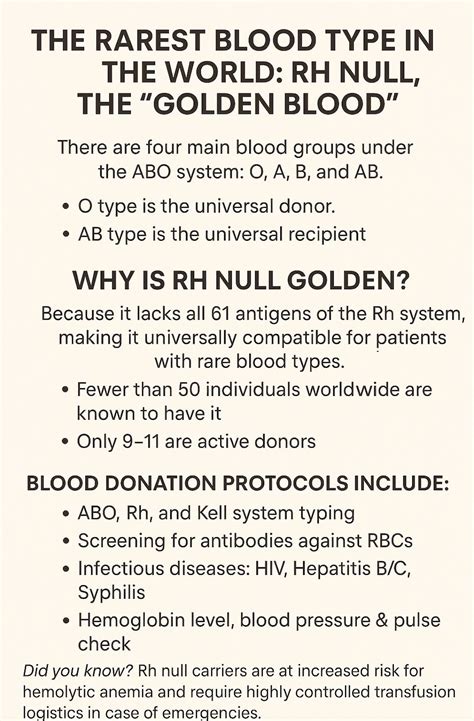 The Golden Blood Type Rh Null Rarest Blood Group Transfusion Challenges And Health Implications North American Community Hub