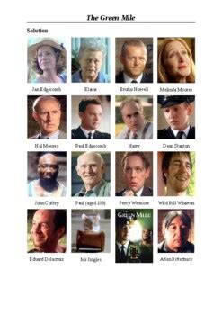 The Green Mile Cast List Actors And Actresses From The Green Mile