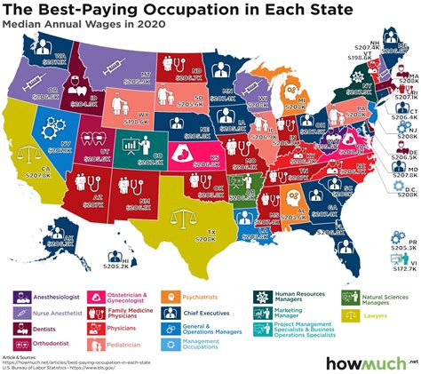 The Highest Paid Job In Every U S State Vivid Maps