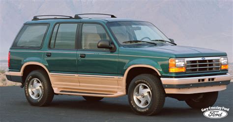 The History Of The Ford Explorer From 1990 To Today