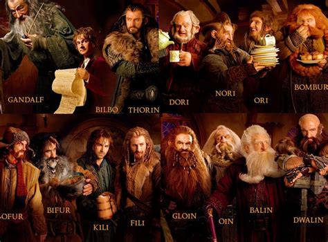 Hobbit Dwarves Characters