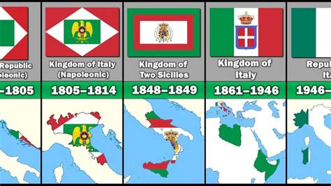 The Italy Flag A Journey Through Time And Culture The Italy Flag A Journey Through Time And Culture