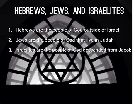 The Letter To The Hebrews By Charlie Barber The Letter To The Hebrews By Charlie Barber