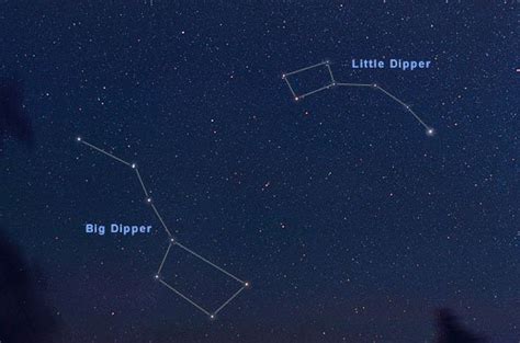The Little Dipper Facts For Kids What Location Size History