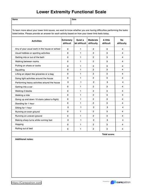 The Lower Extremity Functional Scale Advance Physical Therapy