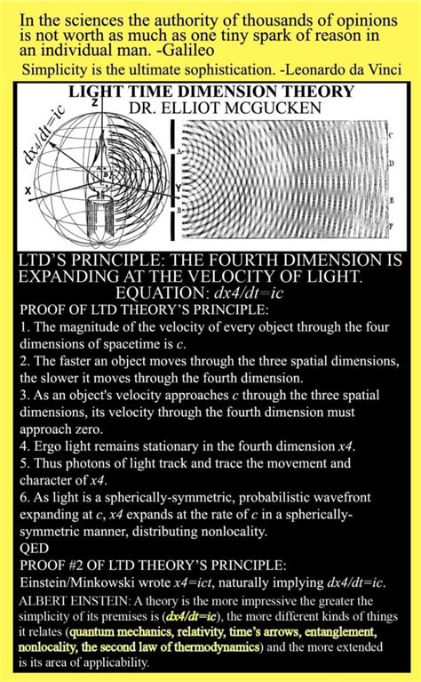 The Mcgucken Proof The Fourth Dimension Is Expanding At The Velocity Of Light C Dx4 Dt Ic By Dr Elliot Mcgucken Theoretical Physics Medium