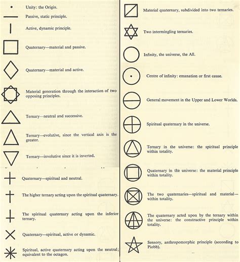 The Meaning Of Geometric Tattoo Symbols