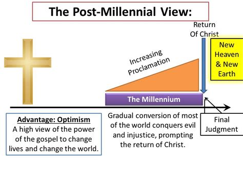The Millennium Oakwood Church Carrollwood