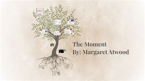 The Moment Margaret Atwood By Fatima Al Hakim On Prezi