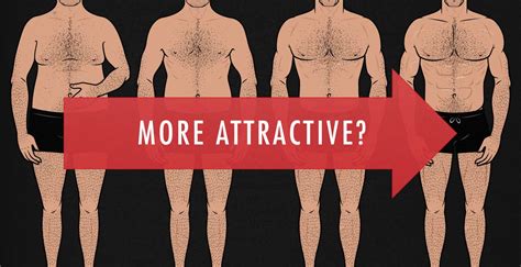 The Most Attractive Male Body Fat Percentage Is It Possible To Be Too Lean Foxhound Studio