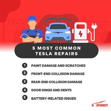 The Most Common Tesla Repairs Northwest Collision Center