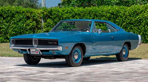 The Most Iconic Muscle Car Of All Time Old Cars Lovers