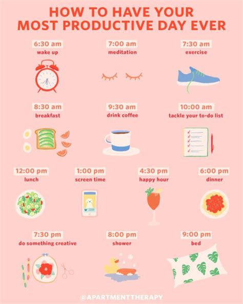 The Most Productive Way To Schedule Your Day Syracuse University