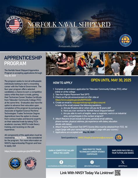 The Norfolk Naval Shipyard Nnsy Apprenticeship Program Is Now