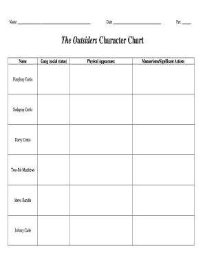 The Outsiders Character Chart Complete With Ease Airslate Signnow