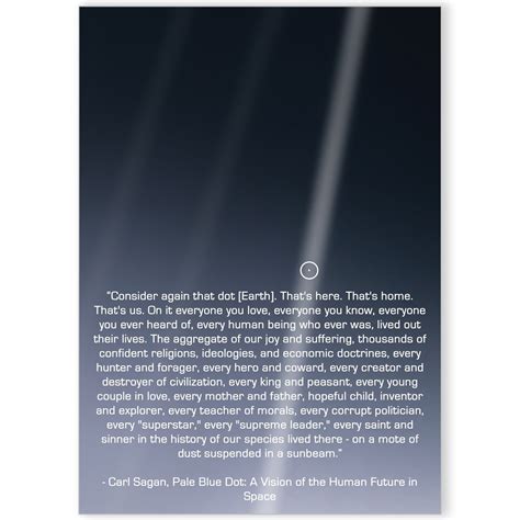 The Pale Blue Dot Carl Sagan Inspirational Quote Digital Art The Pale Blue Dot Carl Sagan Inspirational Quote Digital Art