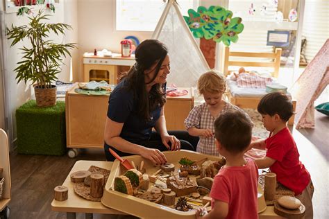 The Power Of Emergent Curriculum In Children S Learning