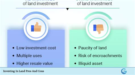 The Pros And Cons Of Investing In Land