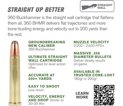 The Remington 360 Buckhammer Is It Actually Straight Up Better One Force Weaponry
