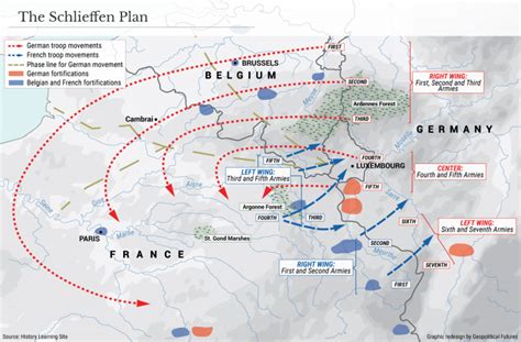 The Revolution In Military Affairs Geopolitical Futures