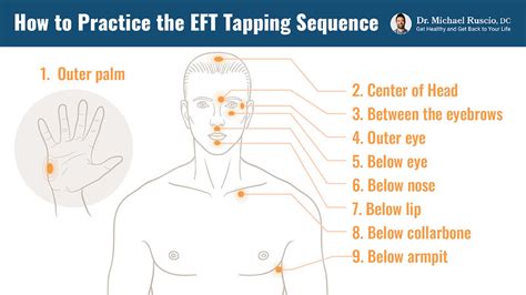 The Science Of Tapping Tapping Com