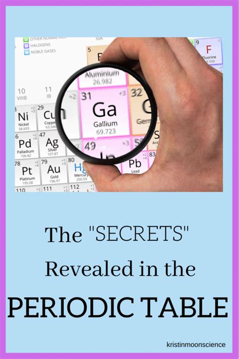 The Secrets Revealed In The Periodic Table Kristin Moon Science The Secrets Revealed In The Periodic Table Kristin Moon Science