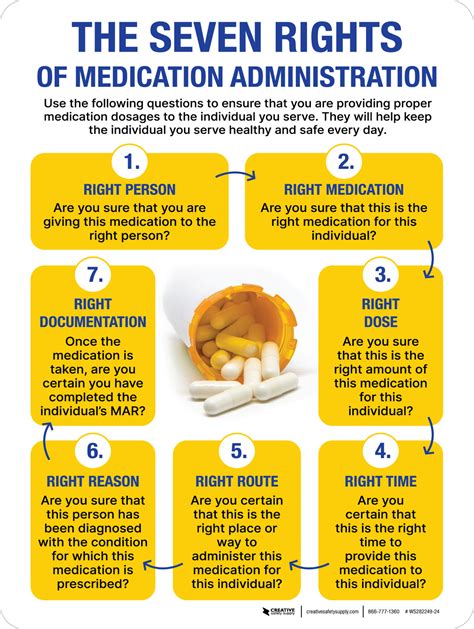 The Seven Rights Of Medication Administration Medication, 55% Off