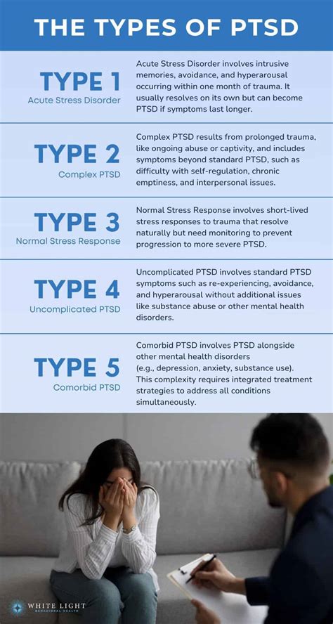 The Stages Of Treatment For Post Traumatic Stress Disorder Ptsd The Stages Of Treatment For Post Traumatic Stress Disorder Ptsd