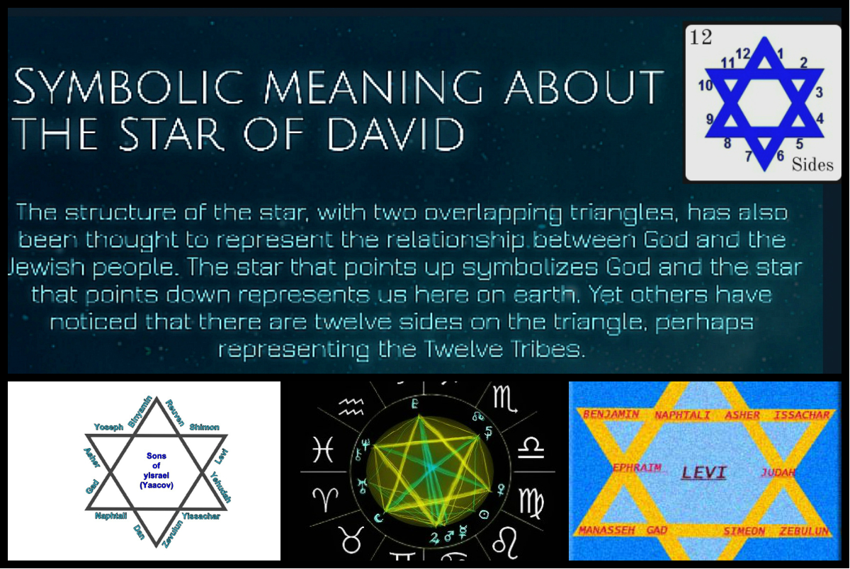 The Star Of David S 12 Tribes Sides Star Of David Meaning Jewish