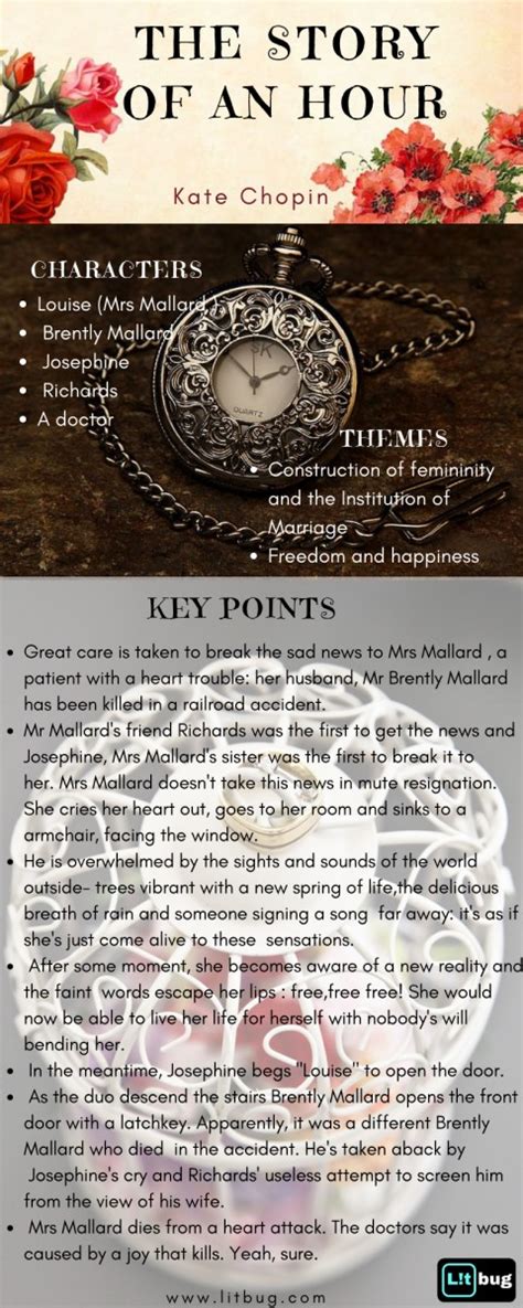 The Story Of An Hour Summary Analysis Kate Chopin