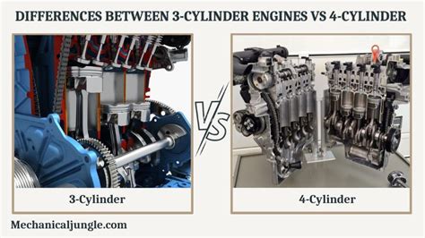 The Surprising Advantages Of 3 Cylinder Engines Why 3 Cylinder Engines Are More Efficient Than You Think Wheel The Surprising Advantages Of 3 Cylinder Engines Why 3 Cylinder Engines Are More Efficient Than You Think Wheel
